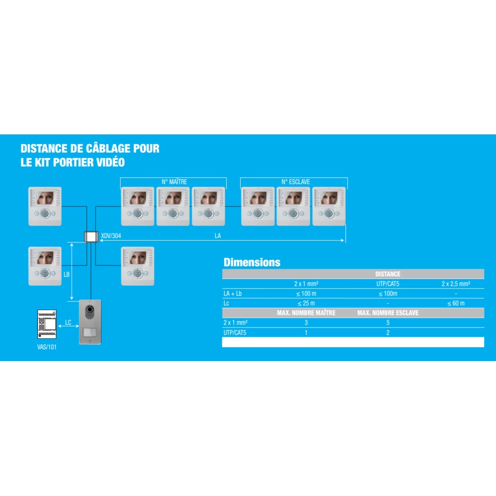 KIT BIANCA BF INTERPHONE VIDEO CAME 001CK0002FR - CAME 4 KIT BIANCA BF INTERPHONE VIDEO CAME 001CK0002FR - CAME – Image 2