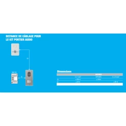 KIT BIANCA BF INTERPHONE VIDEO CAME 001CK0002FR - CAME 10 KIT BIANCA BF INTERPHONE VIDEO CAME 001CK0002FR - CAME -Came 10545418436638